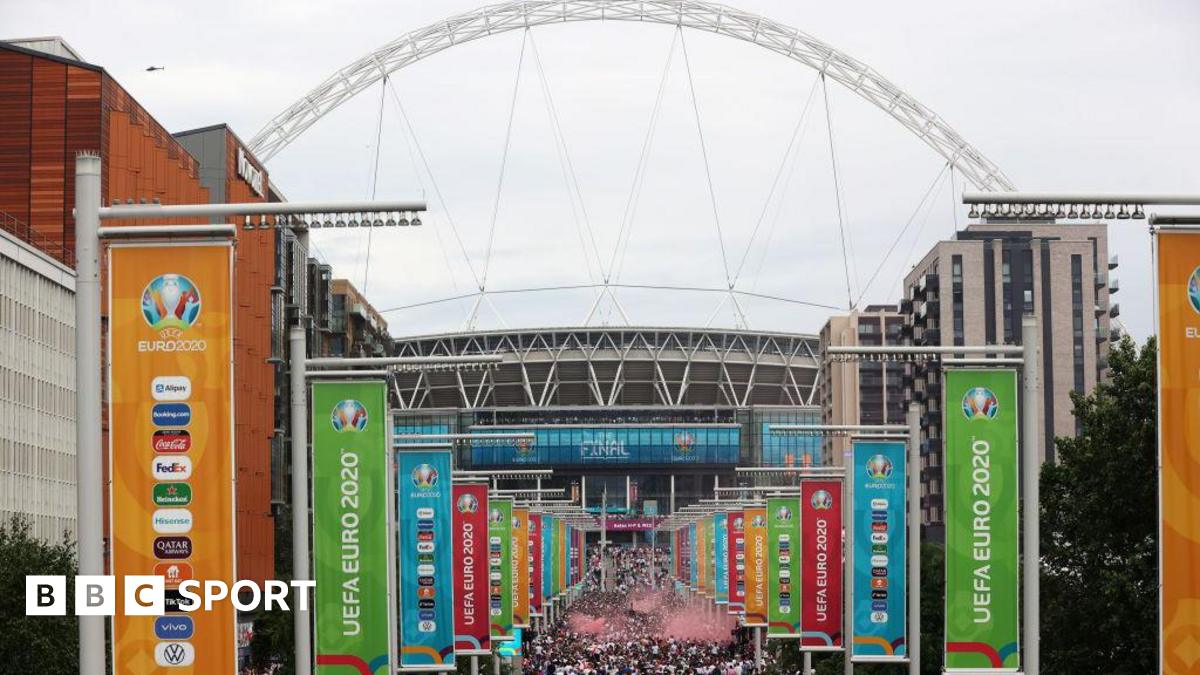 Wembley Stadium hosting the final of Euro 2020