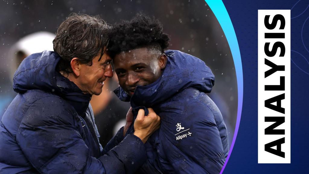 Mohammed Kudus and Thomas Frank celebrating