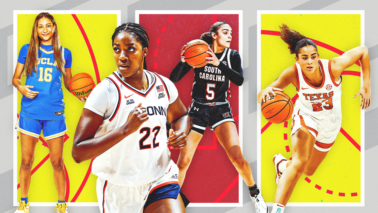 توقعات كرة السلة الجامعية للسيدات 2026
