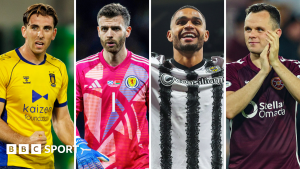 Luis Binks, Angus Gunn, Mikael Mandron and Lawrence Shankland