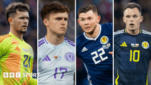 اسكتلندا: خمسة أسئلة في فريق يواجه المدرب الرئيسي ستيف كلارك